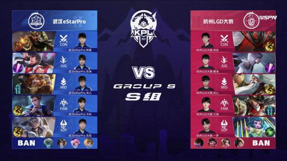 TYLOO 击败了 Dragon Rangers Gaming，但并非没有问题 - VCT 2025 结果： 中国阶段 1