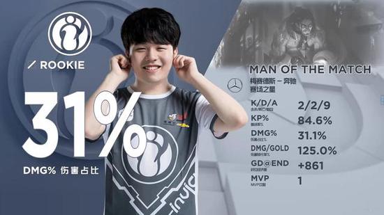 LPL夏季赛W6D7：Sheer首发对位Ale，LNG再次交手TES