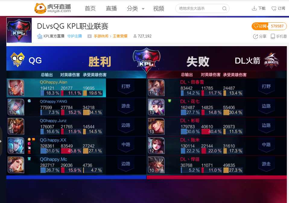 尘埃落定了吗？OBGG 更新 EDward Gaming 阵容： Zdz Xiaohao Angel Assum Wink