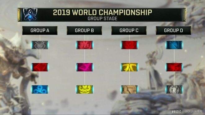 2023LPL春季赛赛程来袭！