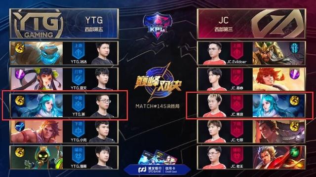 【前瞻】2025DOTA2 DPC东南亚区S级联赛，T1 vs Vice