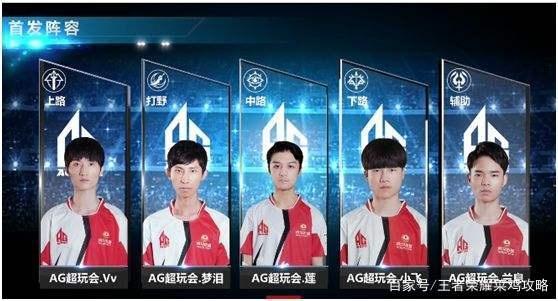 【方案】Ti10欧洲区预测：OG、Tundra双双取胜