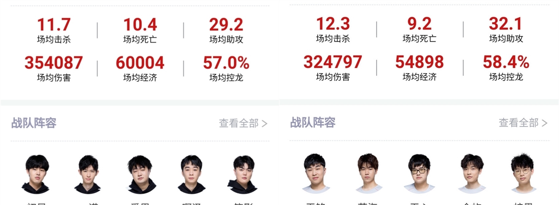 边缘清晰